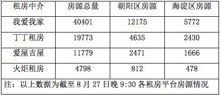 2024北京车牌租赁中介推荐(2024年北京车牌租赁中介哪家最靠谱？)