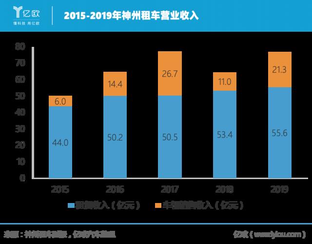 2024北京租新能源指标租赁价格多少(2024北京新能源车租价大揭秘！)