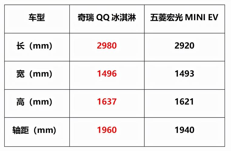 2024年电动车牌多少钱(2024年电动车牌价格解析)