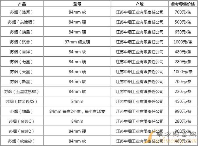 2024电车指标价格是多少？(2024电车指标价格全解析，把握市场脉搏！)