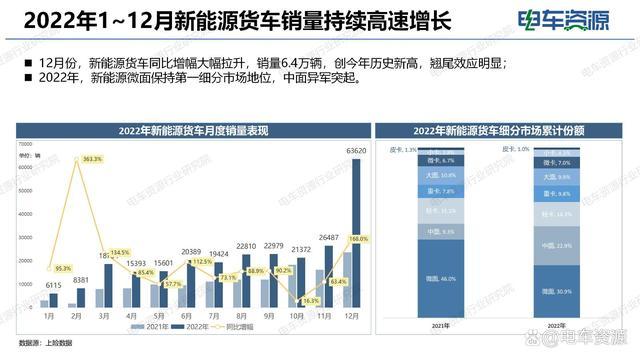 现在北京租新能源指标1年多少钱(北京新能源指标租赁价格（1年）)