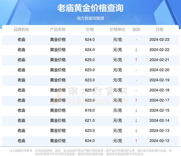 2024车牌指标价格多少(2024车牌指标价格大揭秘！速看！)