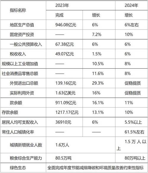 2024北京牌照指标的公司(2024北京牌照指标：公司申请全攻略)