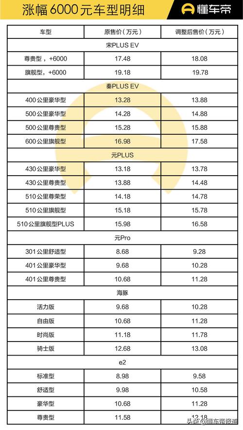 2024年电车指标出租一个多少钱(2024年电车指标出租价格解析)