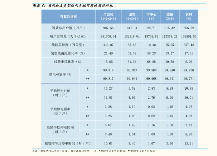 一个北京牌照指标价格明细表(北京牌照指标价格明细表是什么？)