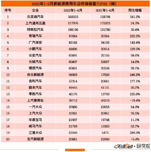 一个北京租新能源指标出租大概多少钱(北京新能源指标租赁价格概览)