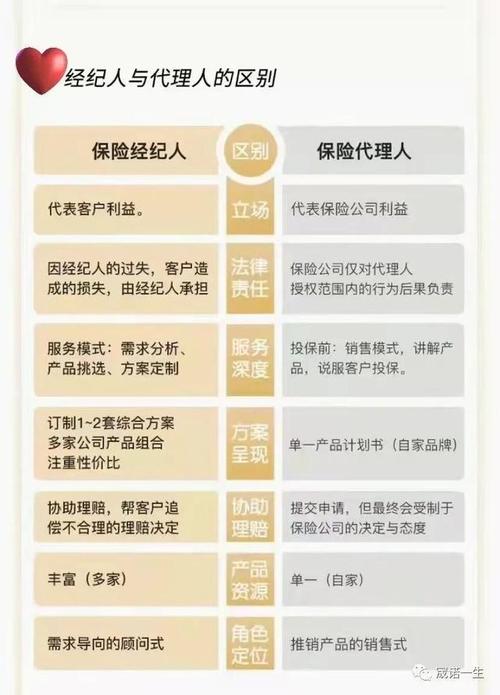 一个北京牌照指标出租中介推荐(北京牌照指标出租，专业中介推荐，省心省力)