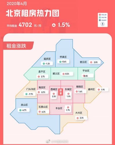 2024北京租新能源指标1年多少钱(2024北京新能源指标1年租价大揭秘！)