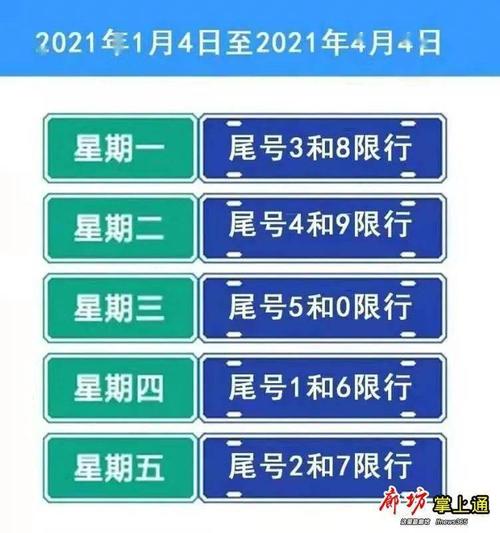 2024北京车牌买断价格(2024北京车牌买断价格全解析)