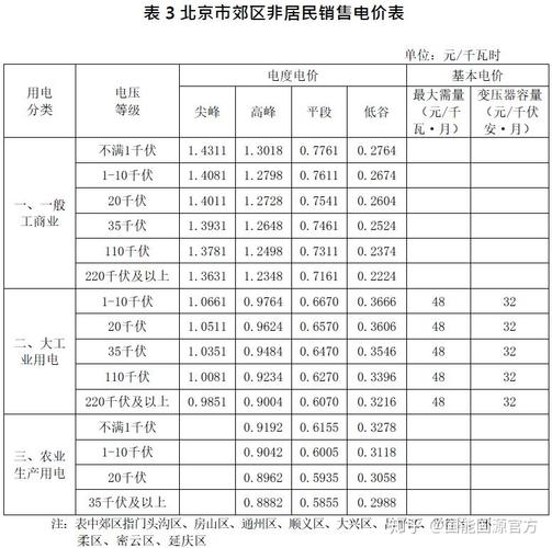 2024北京租电车指标中介价格(2024北京电车指标，专业中介，价格透明)