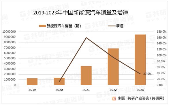 2024年北京租牌照租赁中介推荐(2024北京租车牌照，中介推荐攻略大全)