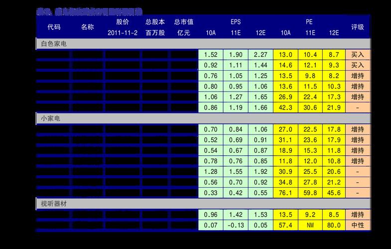 现在京牌指标成交价格表(京牌指标价格大揭秘！速看！)