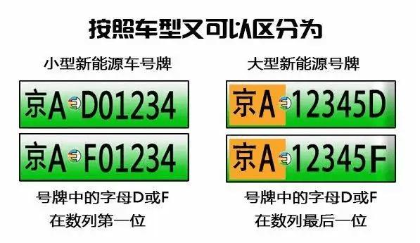 一个北京租新能源车牌中介价格(北京新能源车牌中介价格是多少？)