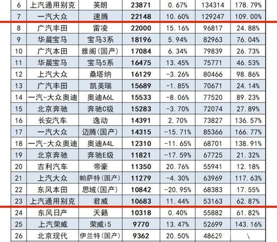 现在北京车指标能值多少钱(“北京车指标价值解析：究竟值多少钱？”)