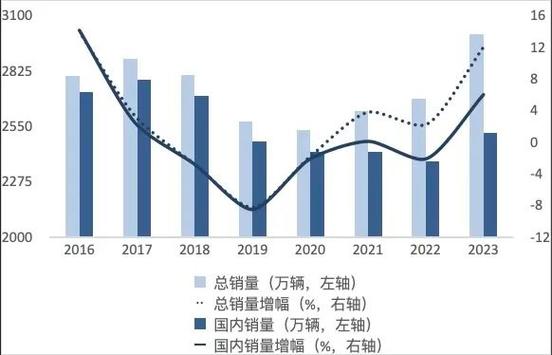 2024年北京租新能源指标三年多少钱呀？(2024年北京新能源指标租赁费用解析)