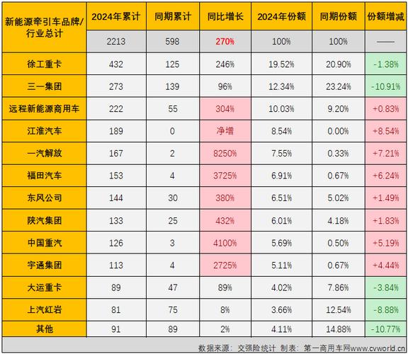 2024年北京车指标1年价格(2024北京车指标1年价格大揭秘！)