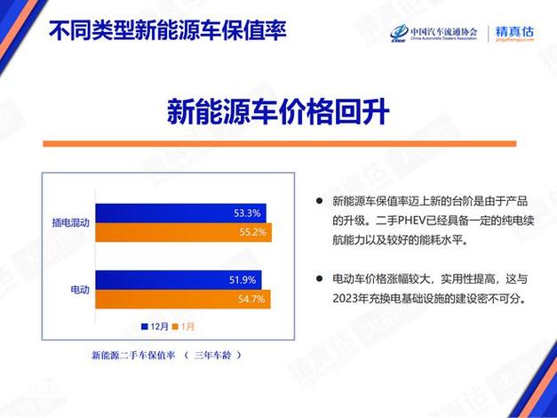 2024年北京车指标租赁价格(2024年北京车指标租赁价格解析)