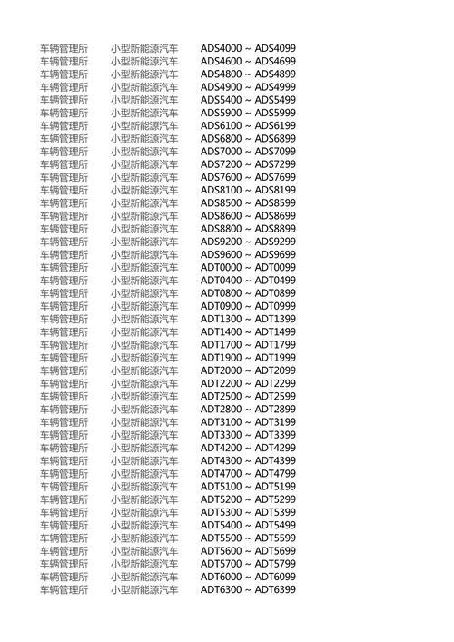 闲置北京租新能源车牌什么价格(北京新能源车牌租赁价格是多少？)