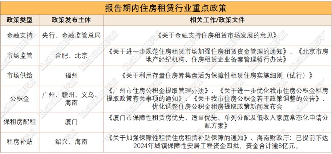 2024年北京租牌照一年多少钱呀？(2024年北京租牌照费用解析)