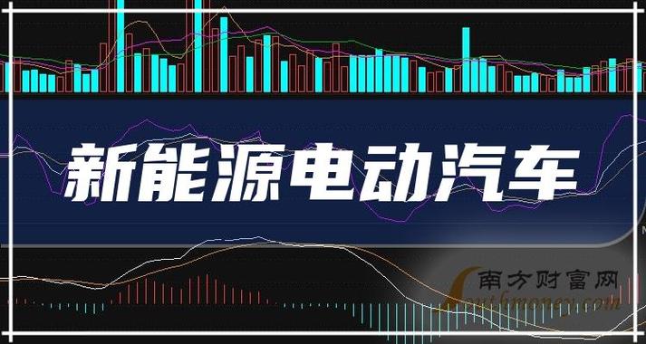 2024北京租新能源指标租赁一年多少钱(2024北京新能源指标租赁，一年仅需XX元！)