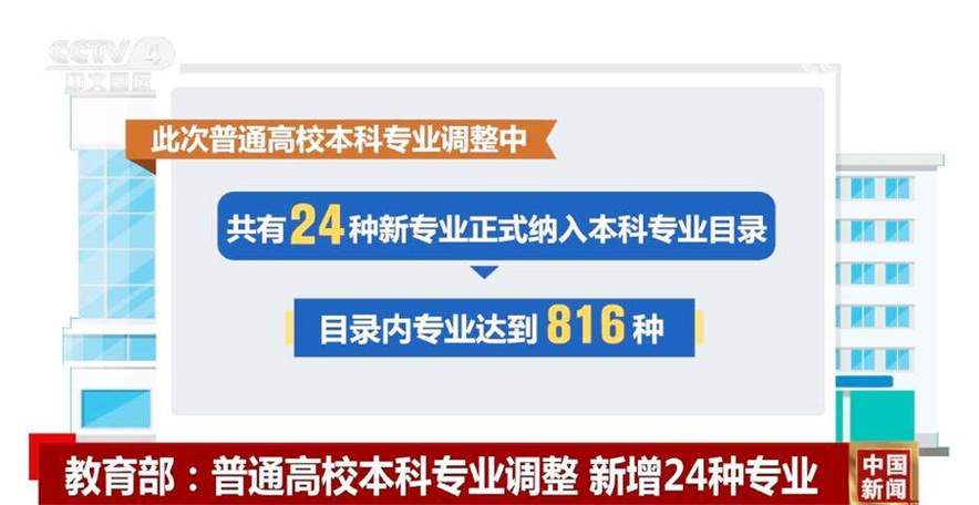 2024年北京车牌号价格(2024北京车牌号，投资新机遇，抓住未来！)