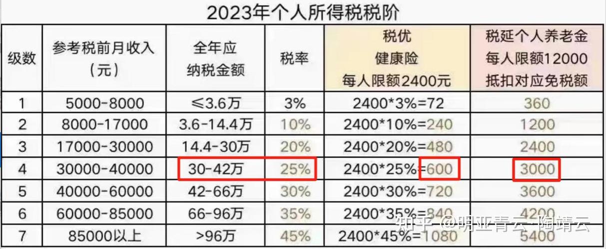 2024北京租电车指标租赁多少钱(2024北京电车租赁全攻略：省钱秘籍大公开！)