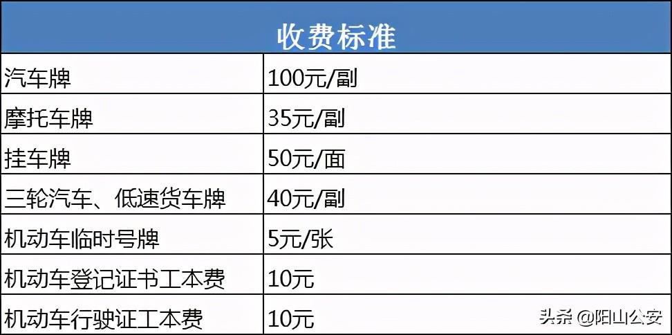 现在北京租车牌价格(北京租车牌价格解析)