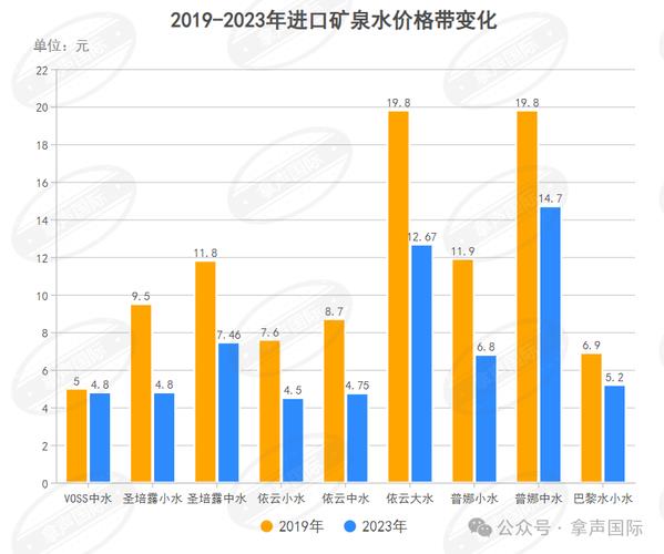 2024电动车牌1年价格(2024电动车牌1年价格大揭秘！)