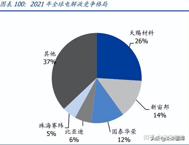 2024年新能源指标转让价格(2024新能源指标，把握未来，投资新机遇)