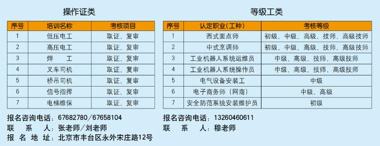 2024年北京牌照指标转让(2024年北京牌照指标转让流程是怎样的？)