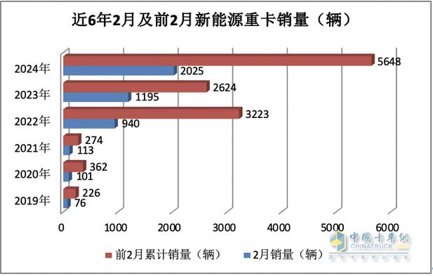 2024新能源车牌中介价格(2024年新能源车牌中介价格会是多少？)