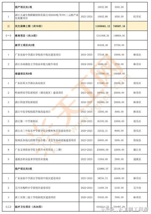 2024年北京租牌照价格是多少？(2024北京牌照租赁：价格趋势与省钱策略)