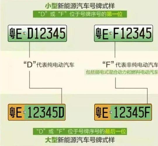 一个车牌指标租赁(车牌指标租赁：市场、法规与操作流程)