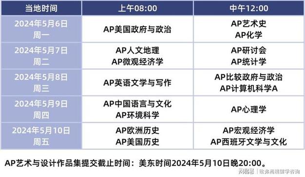 2024北京租牌照一年多少钱呀？(2024北京租牌照全攻略：年费大揭秘！)