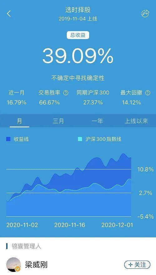 闲置新能源指标服务平台(新能源指标新玩法，闲置也能变现金！)