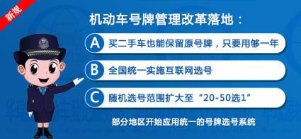 一个北京牌照服务平台(北京牌照服务平台：一站式解决车牌问题)