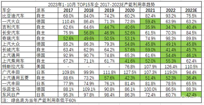 2024年北京租新能源指标多少钱(2024年北京新能源指标租赁价格解析)