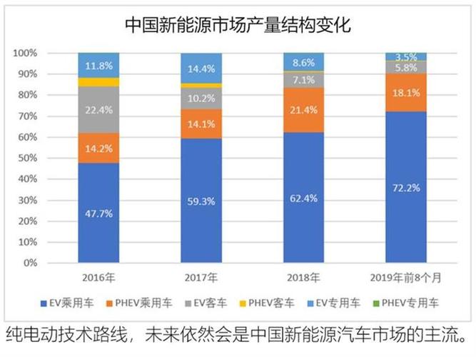 现在新能源指标转让平台(新能源指标转让：平台操作与市场趋势解析)