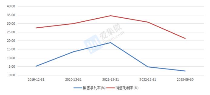 2024北京租牌照什么价格(2024北京租牌照：价格趋势与影响因素)