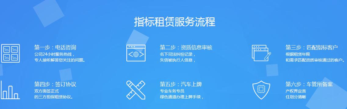 闲置北京指标京牌服务平台(高效利用闲置京牌，服务平台助您轻松管理)