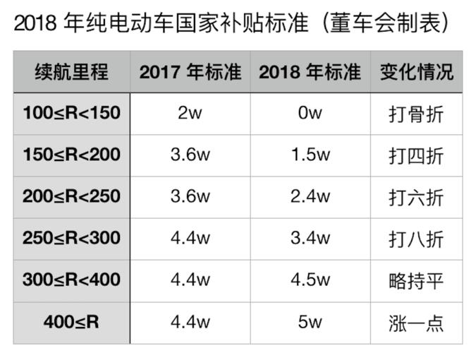 现在车牌指标1年多少钱(1年车牌指标价曝光！速看！)