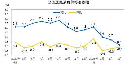 2024电车指标租赁安全吗(2024电车指标租赁安全吗？)