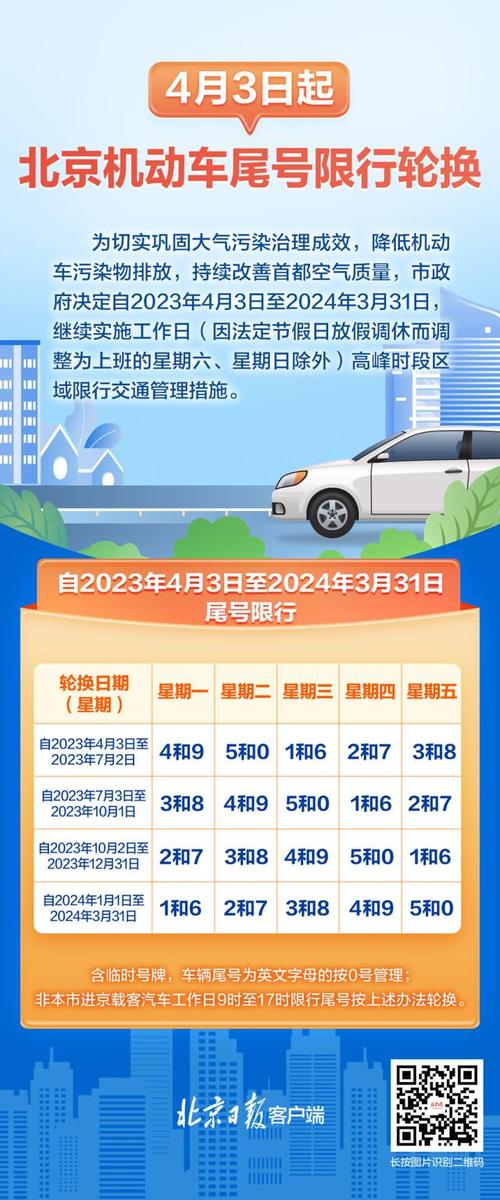 2024年电动车牌多少钱可以办理？(2024年电动车牌费用概览)