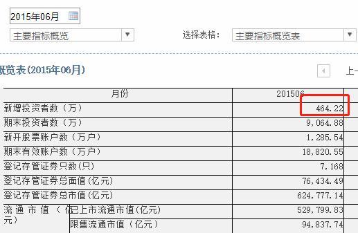 一个北京牌照指标大概要多少钱(北京牌照指标价格概览)