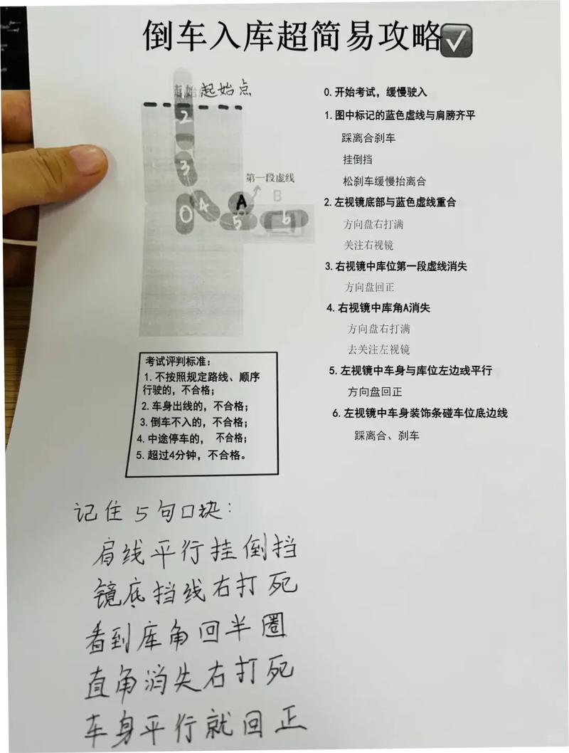 新手练车多久可以熟练掌握停车技巧？如何练习？